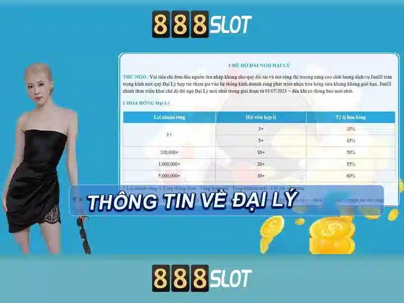  thưởng slot - 888slot