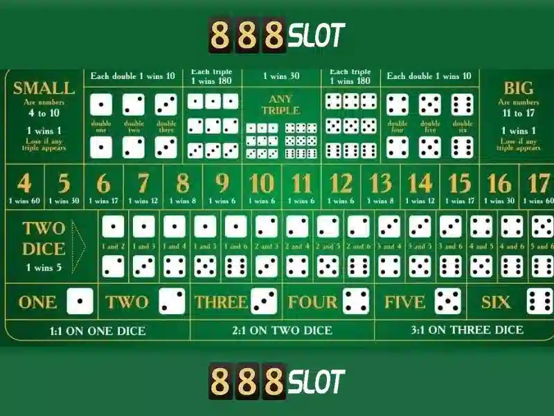 Tải 888SLOT – Trải Nghiệm Slot Đỉnh Cao 2026 - 888slot