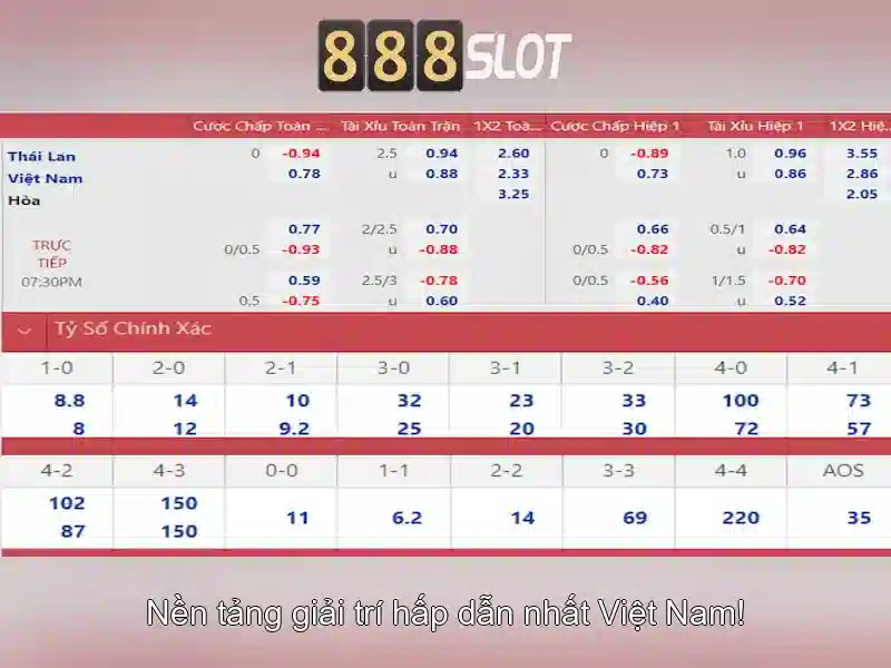 💎7888 slot red 888 slot red💎